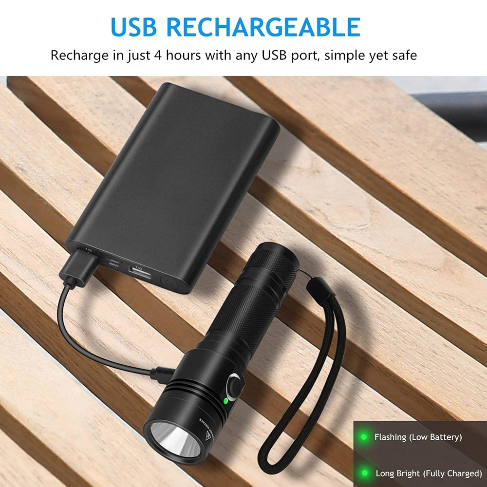 Светодиодный фонарик с зарядкой через USB 4 режима освещения супер ярфонарь