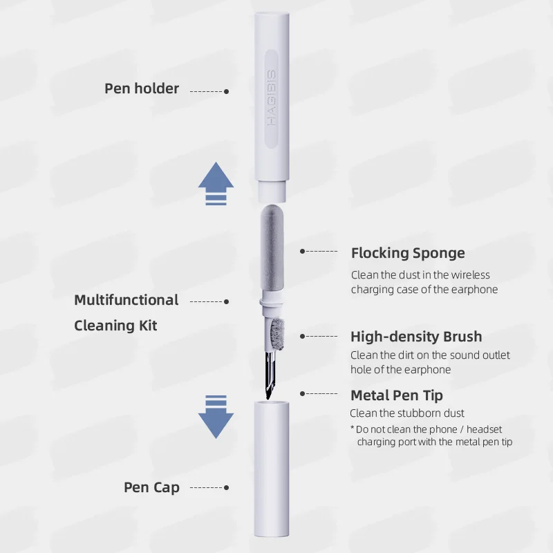 Kit di pulizia per Airpod, kit di pulizia compatibile con Airpods, mastice  per la pulizia degli auricolari, pulizia sporcizia del cerume del telefono  degli auricolari : : Elettronica