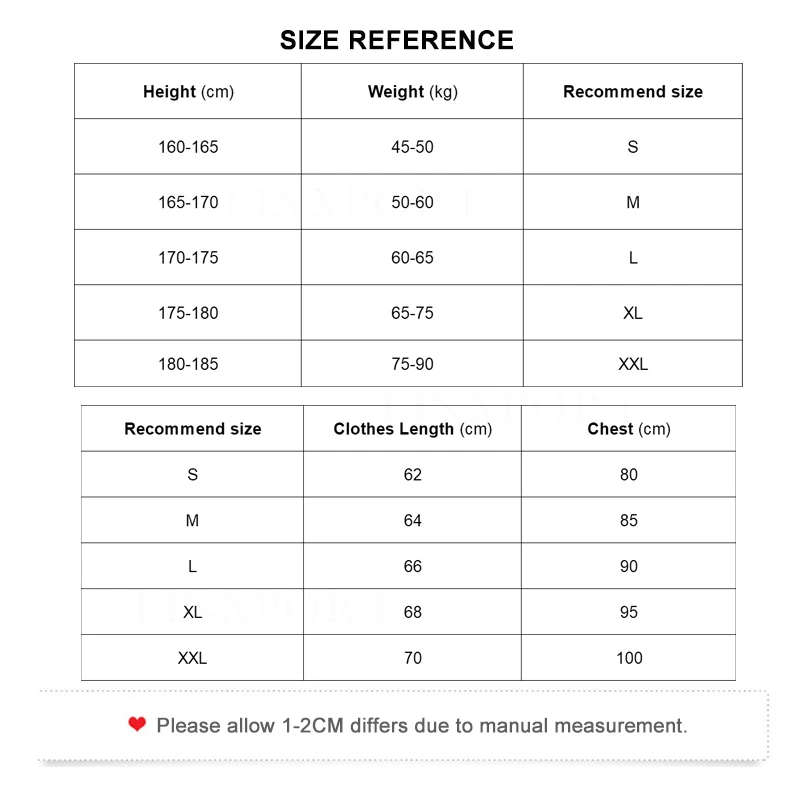 size-