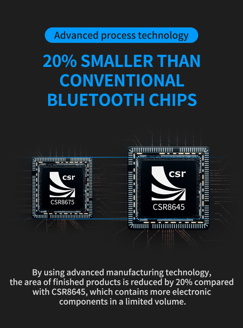 高清蓝牙模块升级线英文_05