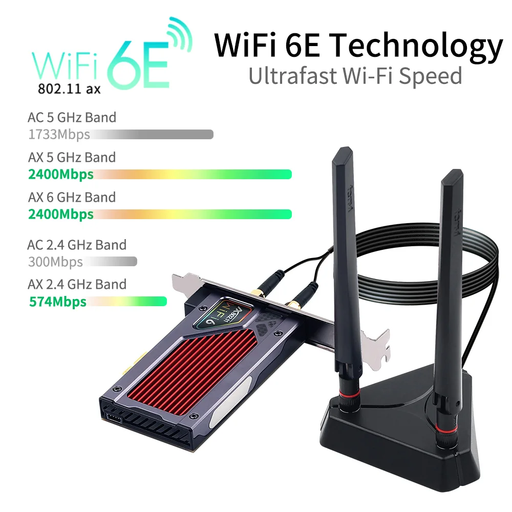 Placa de Rede 5.2 sem Fio Fenvi Wi-fi Bluetooth 5374mbps 2.4g - 5ghz 6g Wifi 802. 11ax ac Pciexpress Adaptador pc Fv-axe3000 6e Ax210 - Imagem 3