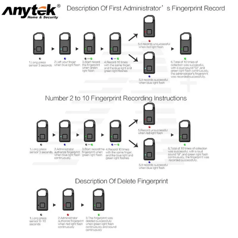 Anytek P4 отпечаток пальца Замок USB Перезаряжаемый умный без ключа Противоугонный чемодан с висячим замком дверной замок охранная сигнализация