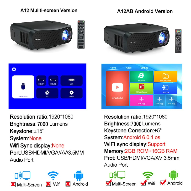 CAIWEI Full HD проектор A12 Native 1080P Android 2G + 16G двойной WIFI светодиодный видео 3D для
