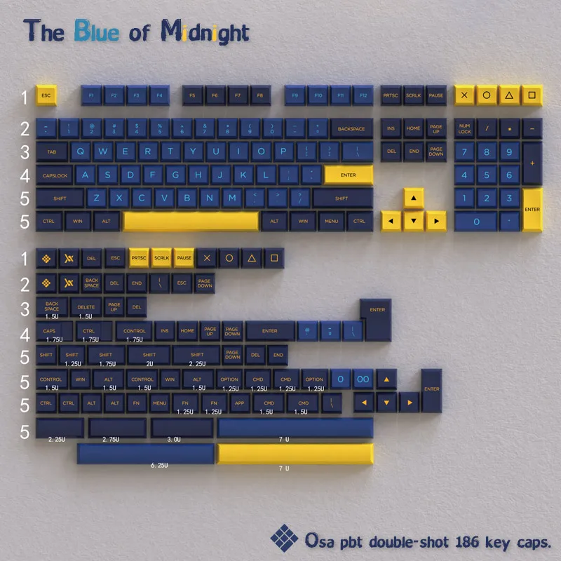 

OSA KEYCAP midnight blue PBT material two-color injection molding process ergonomic mechanical keyboard can be applied