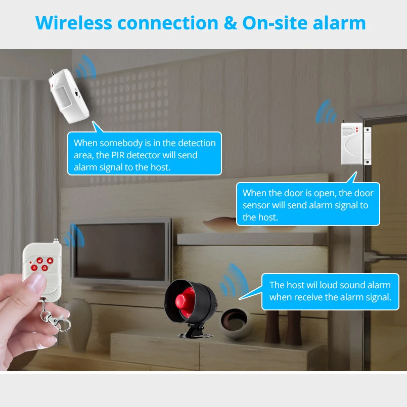 Wireless Security Alarm System KERUI Local Speaker Horn Infrared Motion Detector Siren Kit