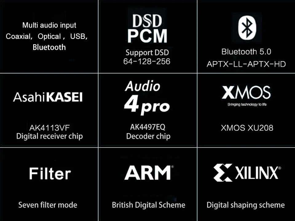 AIYIMA AK4497 аудио декодер ЦАП 16 бит усилитель для наушников XMOS XU208 USB DSD коаксиальный Оптический CSR8675 Bluetooth 5,0 APTX HD Amp