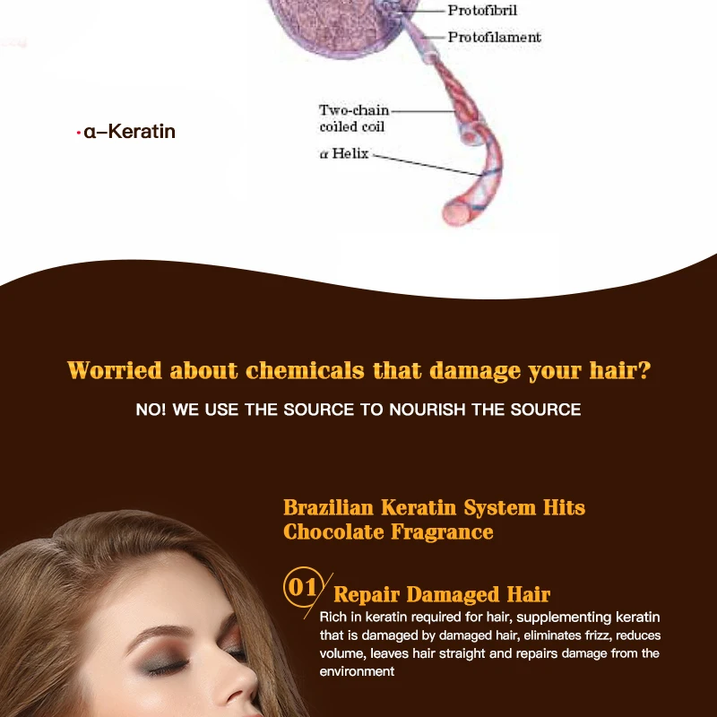 12% формальдегид Для стойких волос 1000 мл Ultikare бразильский Кератиновый крем для выпрямления волос, уход за волосами