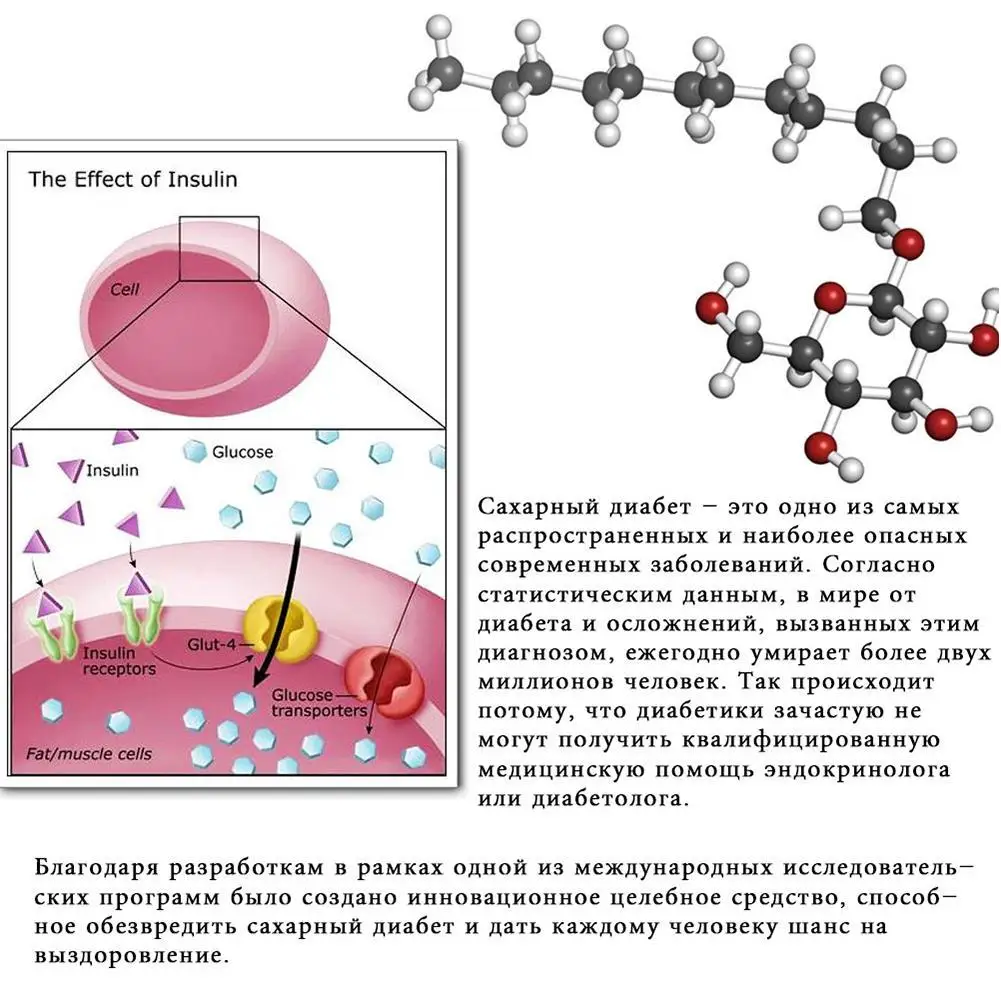 Usefull диабетический пластырь табиллизует баланс сахара в крови содержание глюкозы натуральные травы диабет медицинский пластырь