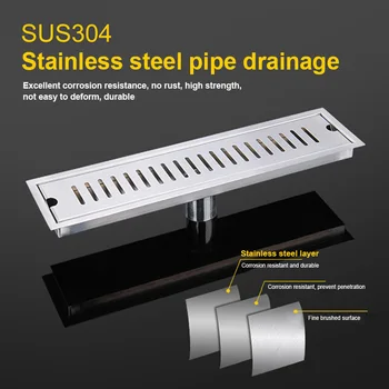 

Stainless Steel Shower Room Large Flow Floor Drain Ground Water Drainage Waste Discharge Deodorant B99