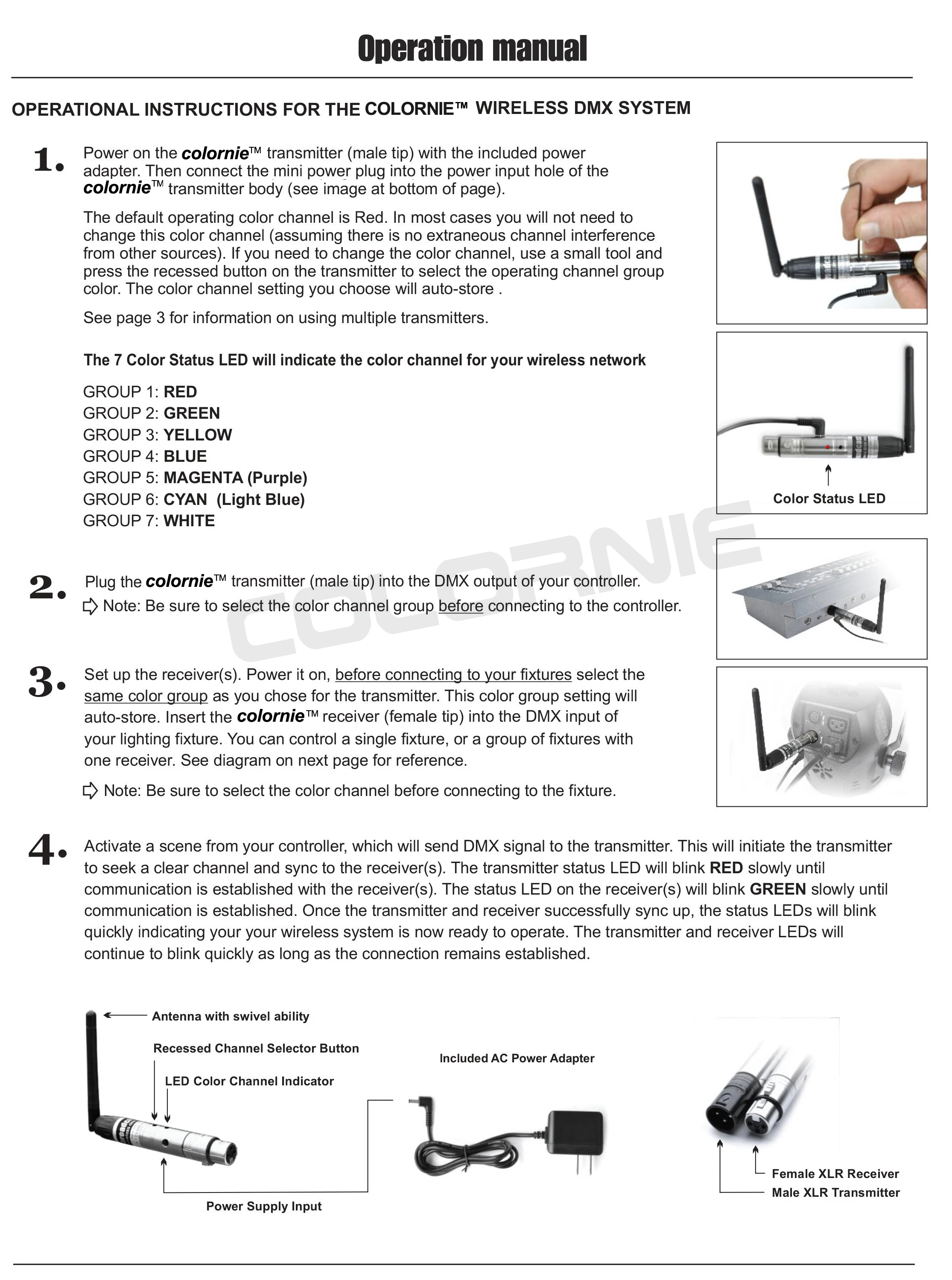 DHL светодиодный dmx контроллер беспроводной Dmx512 приемник, 2,4g беспроводной dmx, беспроводной dmx512 передатчик
