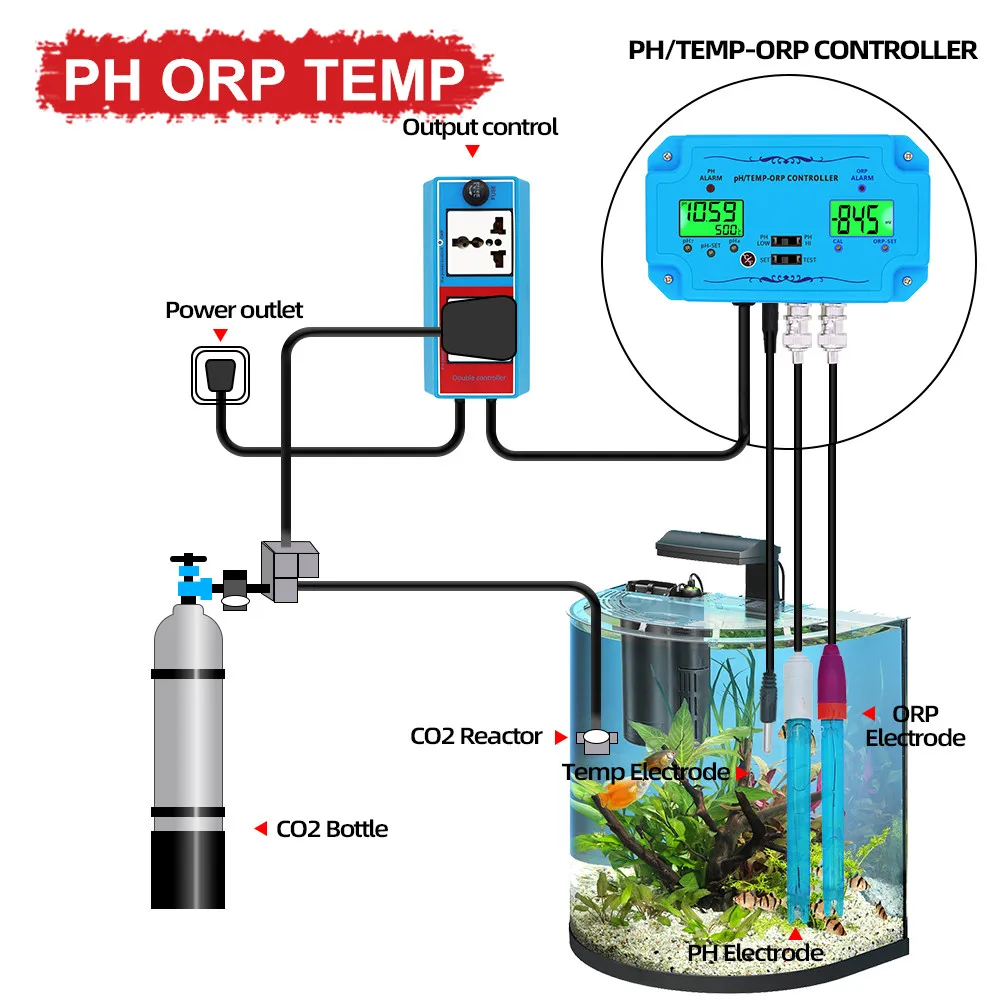 

PH EC TDS Meter ORP TEMP Controller Water Quality Detector BNC Type Probe Water Quality Tester for Aquarium Pools Drinking Water