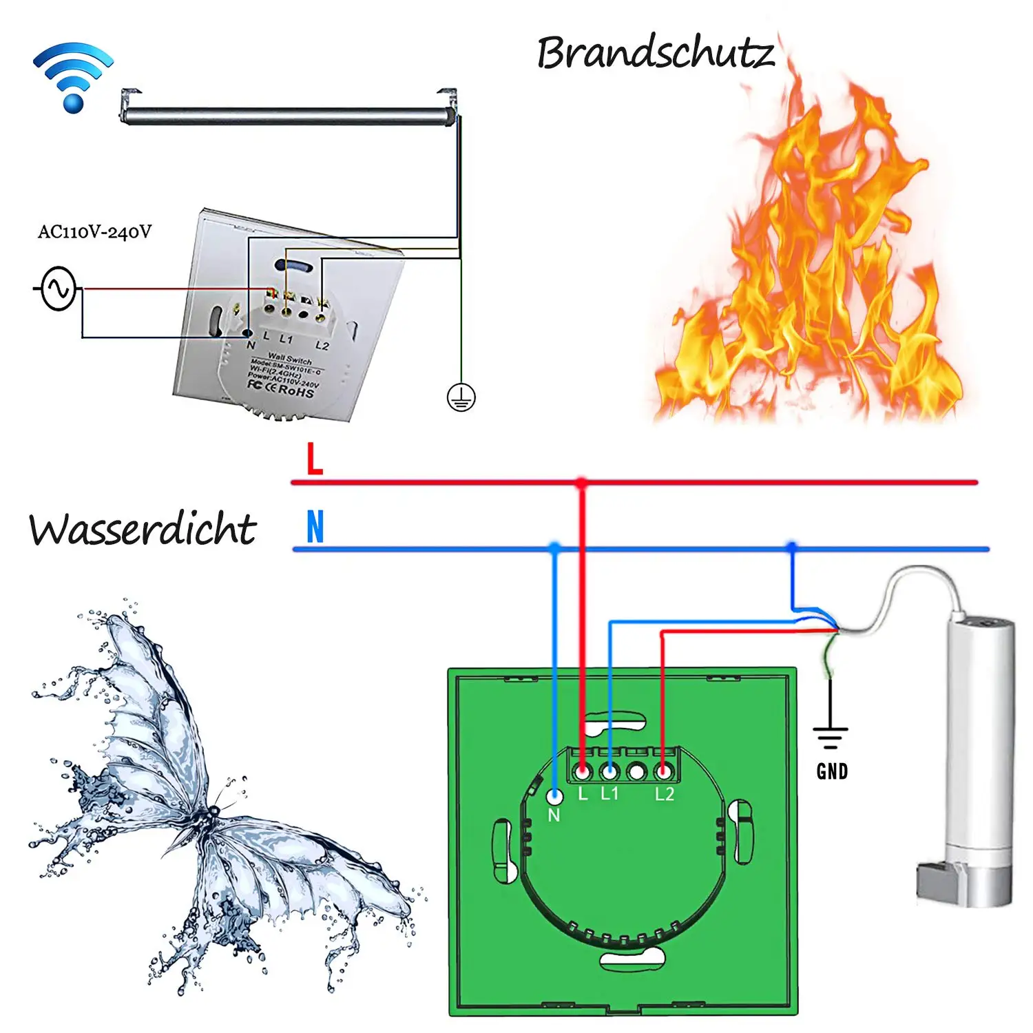 Z Wave Plus занавес переключатель ЕС умный электрический моторизованный занавес слепой Ролик затвора дистанционное управление переключатель совместимый для Fibaro