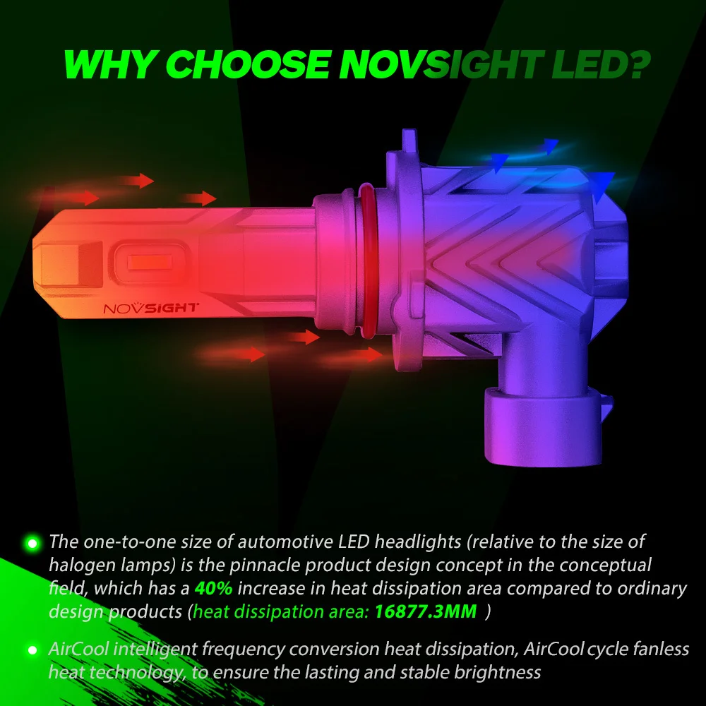 1:1 Mini H4 LED H7 LED Car Headlight Bulbs,6000K Car Headlight Bulbs,Led H4 H1 H11 H8 HB4 9005 HB3 9006 Driving Lamp,H7 H1 H11 H8 HB4 9005 HB3 Auto Car Headlight Bulbs,Led H4 H1 H11 H8 HB4 9005 HB3 9006 Fog Light