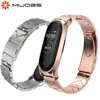 Smart Electronics