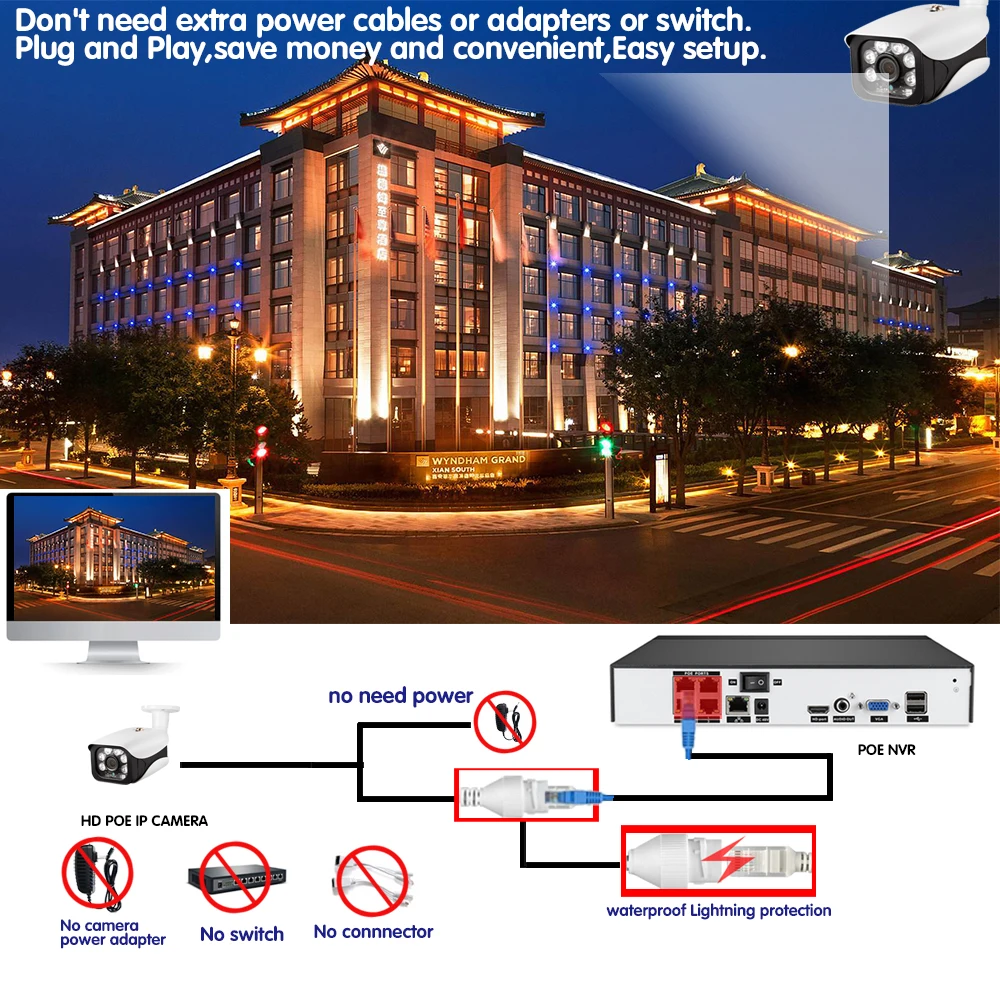 H3caf4e685f2b43298a302f9647df3491Y