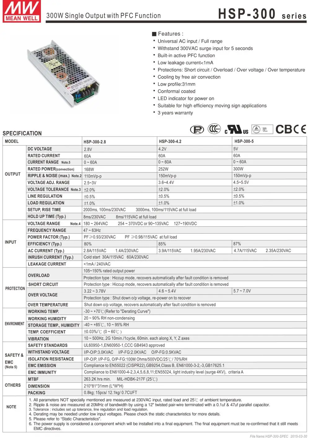 HSP 300 Series-1