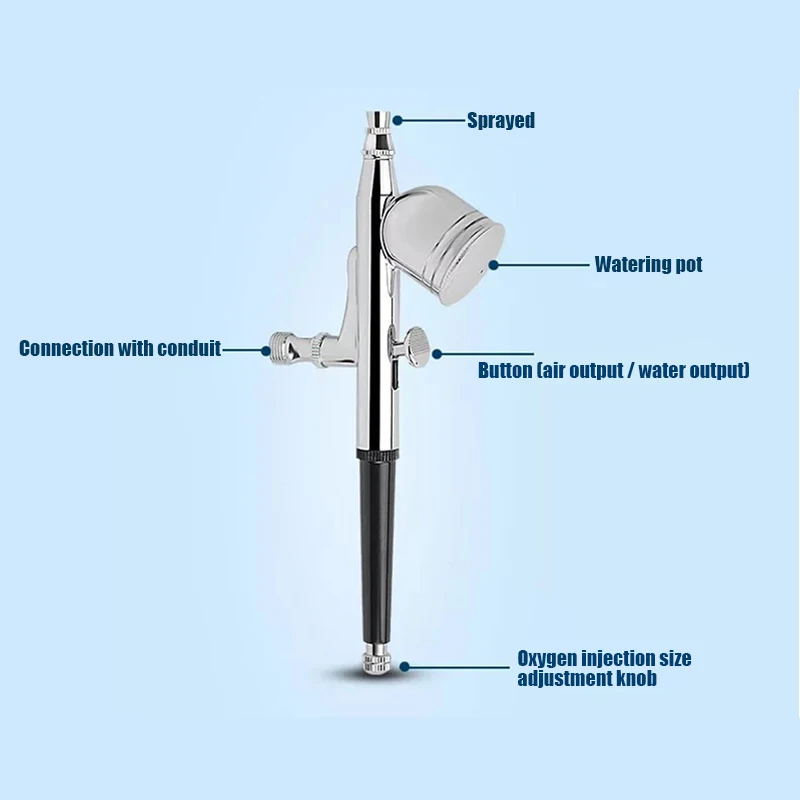 Пополнять Воды спрей пистолет воздушный компрессор Краски пульверизатор двойного действия Аэрограф для нейл-арта татуировки Мини Воздушный щетка воздушный компрессор для торта