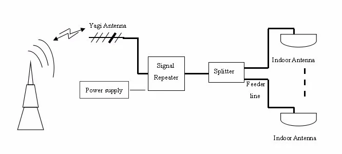 93ec5aee-a4a2-4cbe-a2da-1d6722033aba