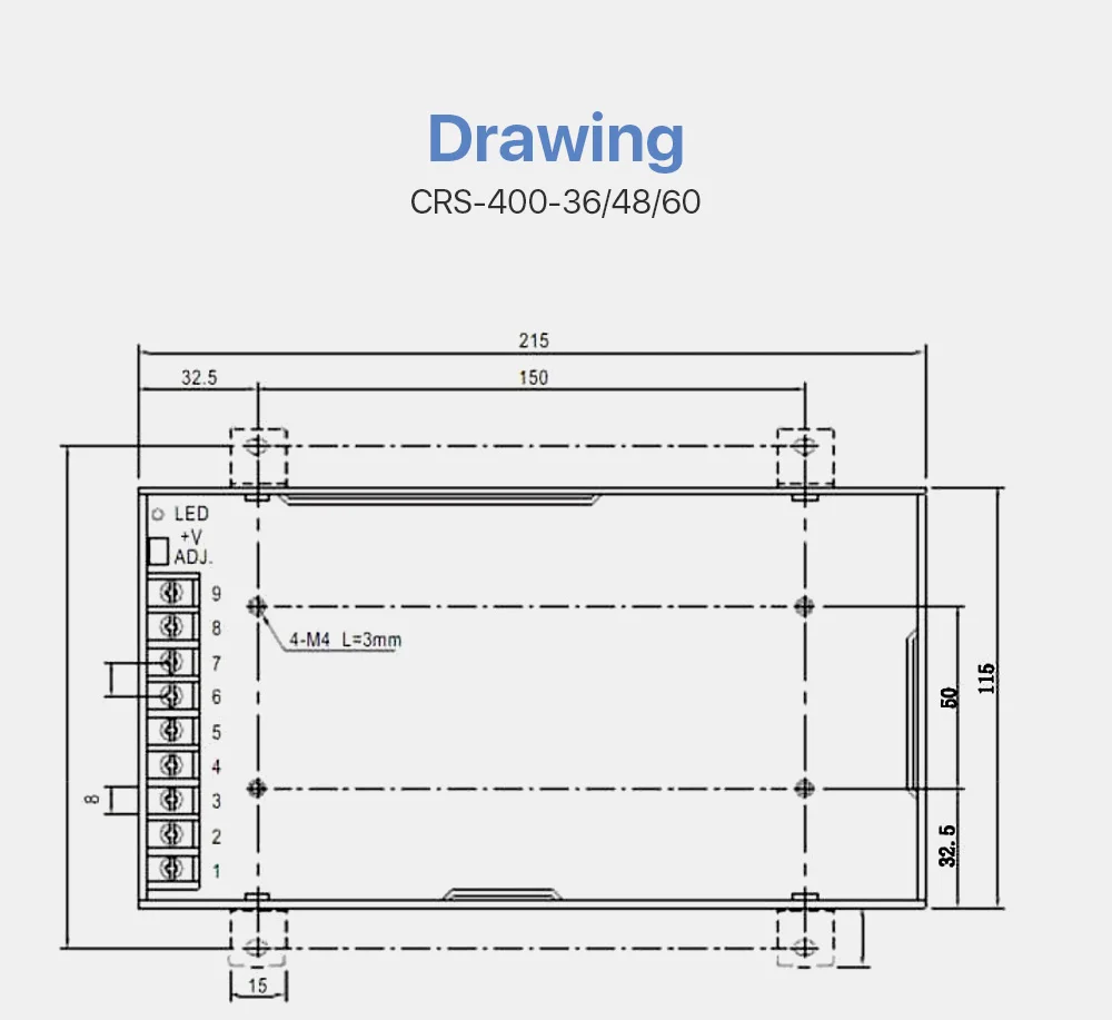 High Quality Renovação da Casa