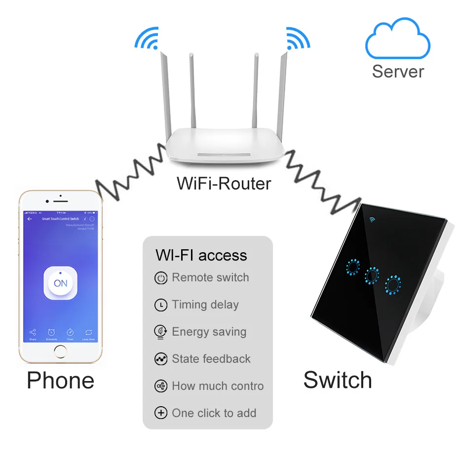 ЕС Стандартный Сенсорное приложение для WiFi Управление умный светильник переключатель 90 V-250 V 1/2/3 график синхронизации совместим с Alexa и Google Home