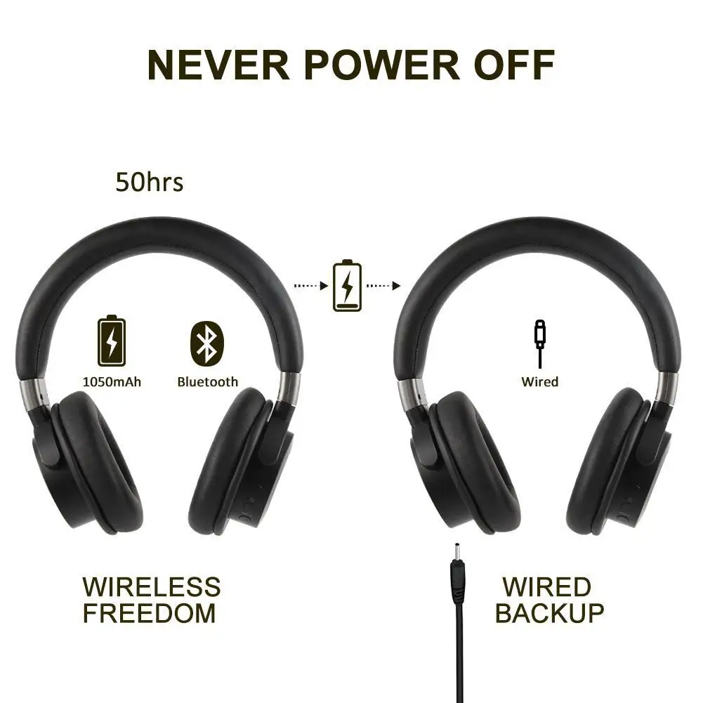 Foldable Bluetooth Headset Bluetooth 4 1 CVC 6 0 Dual 40mm Large Aperture Wired and Wireless Bluetooth Headphones with MIC