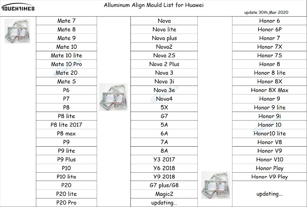 Alluminum mould list for Huawei