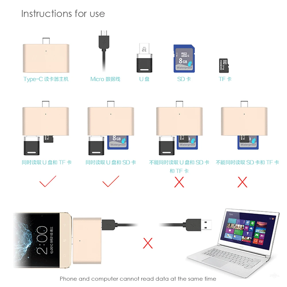 USB C концентратор с USB 2,0, SD/TF карт ридеры совместимый MacBook Pro 13/15(Thunderbolt 3) Mac Air, поверхность Galaxy S10/S9