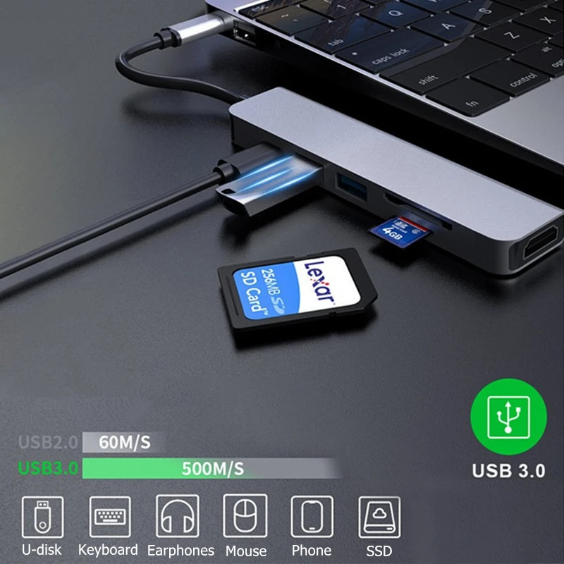 Rankman USB C Hub to 4K HDMI-Compatible SD TF Card Reader USB 3.0 Type C Docking for MacBook iPad Samsung S21 Dex TV Laptop 3