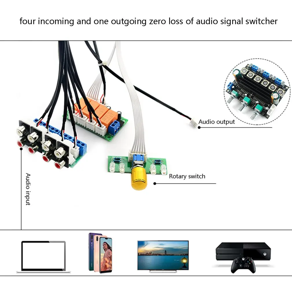 Реле 4-way аудио входного сигнала Селекторное переключение RCA аудио вход выбор платы поворотного переключения для усилителей