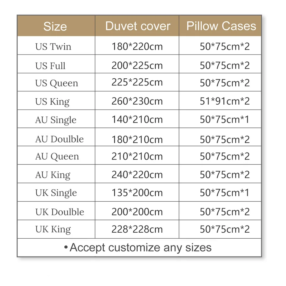 DIY Star Wars Baby Yoda Bedding Set 3D Home Textile Quality Qualified Cotton Single Queen Bedding Set Duvet Cover PillowCases DIY Star Wars Baby Yoda Bedding Set 3D Home Textile Quality Qualified Cotton Single Queen Bedding Set Duvet Cover PillowCases