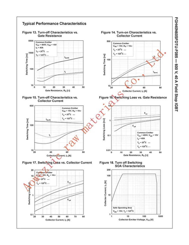 FGH40N60SFD-D_页面_6