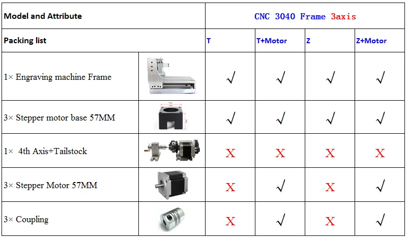 3040 CNC Frame 3axis (1)