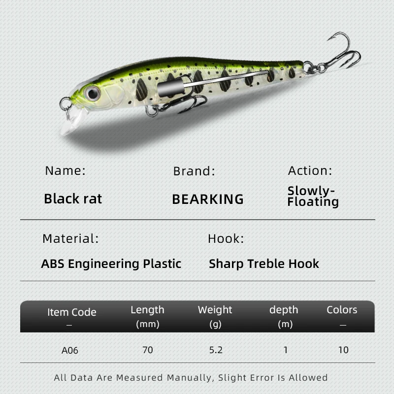 Fishing Lure Minnow 70mm 5.2g Artificial Bait Tackle Magent Weight