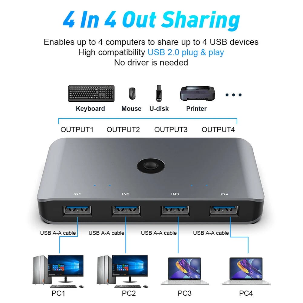 KVM-переключатель USB 3 0 2 квм-переключатель для ПК клавиатуры мыши принтера 4 порта