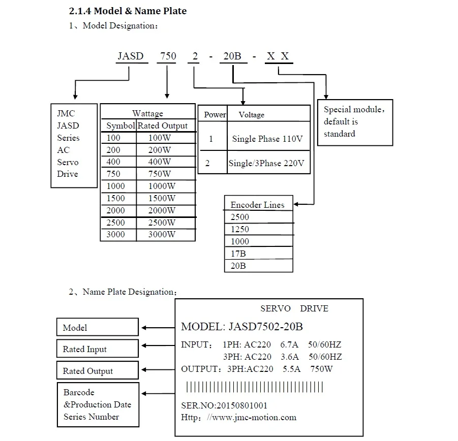 60JASM04230K-2500-W+JASD4002-2500 1