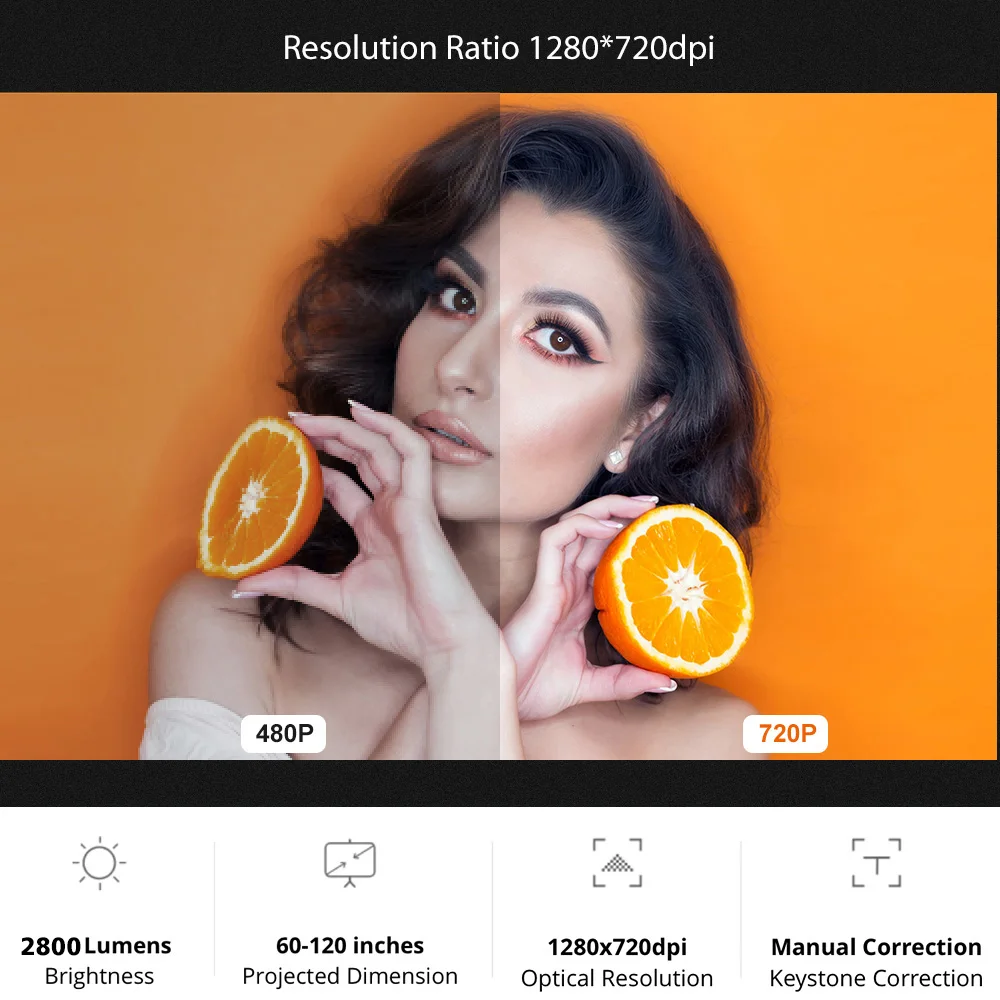 Мини проектор ThundeaL YG420 2800 лм Wi Fi синхронизация с телефоном поддержка 1080P видео HD