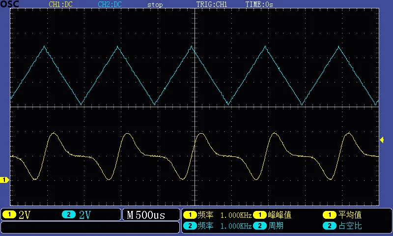 STM32 oscilloscope, 100Mhz sampling rate, oscilloscope tutorial design tutorial OSC508/OSC506