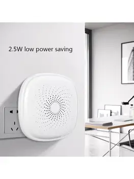 

Home Room Air Cleaner Ozone Generator Air Purifier Remove Formaldehyde Smoke A0NC