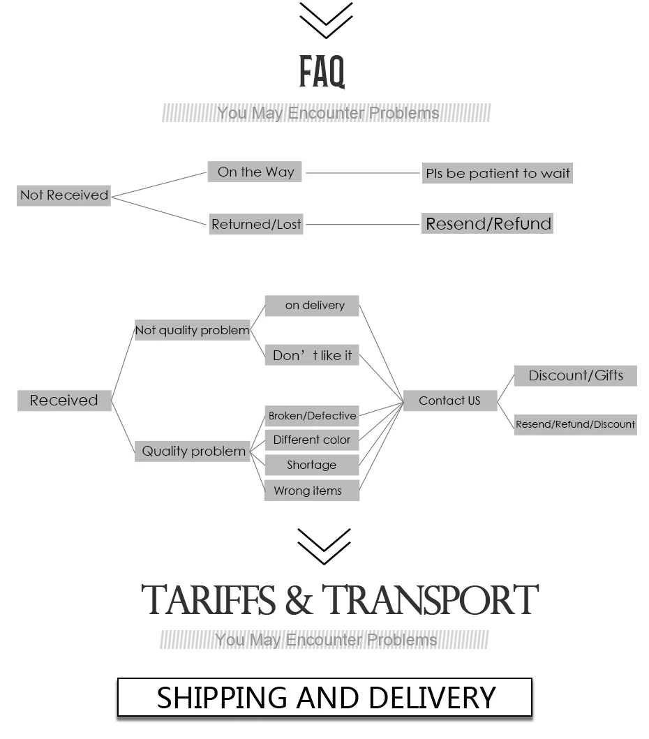 速卖通小账号模板电脑手机端---新_23