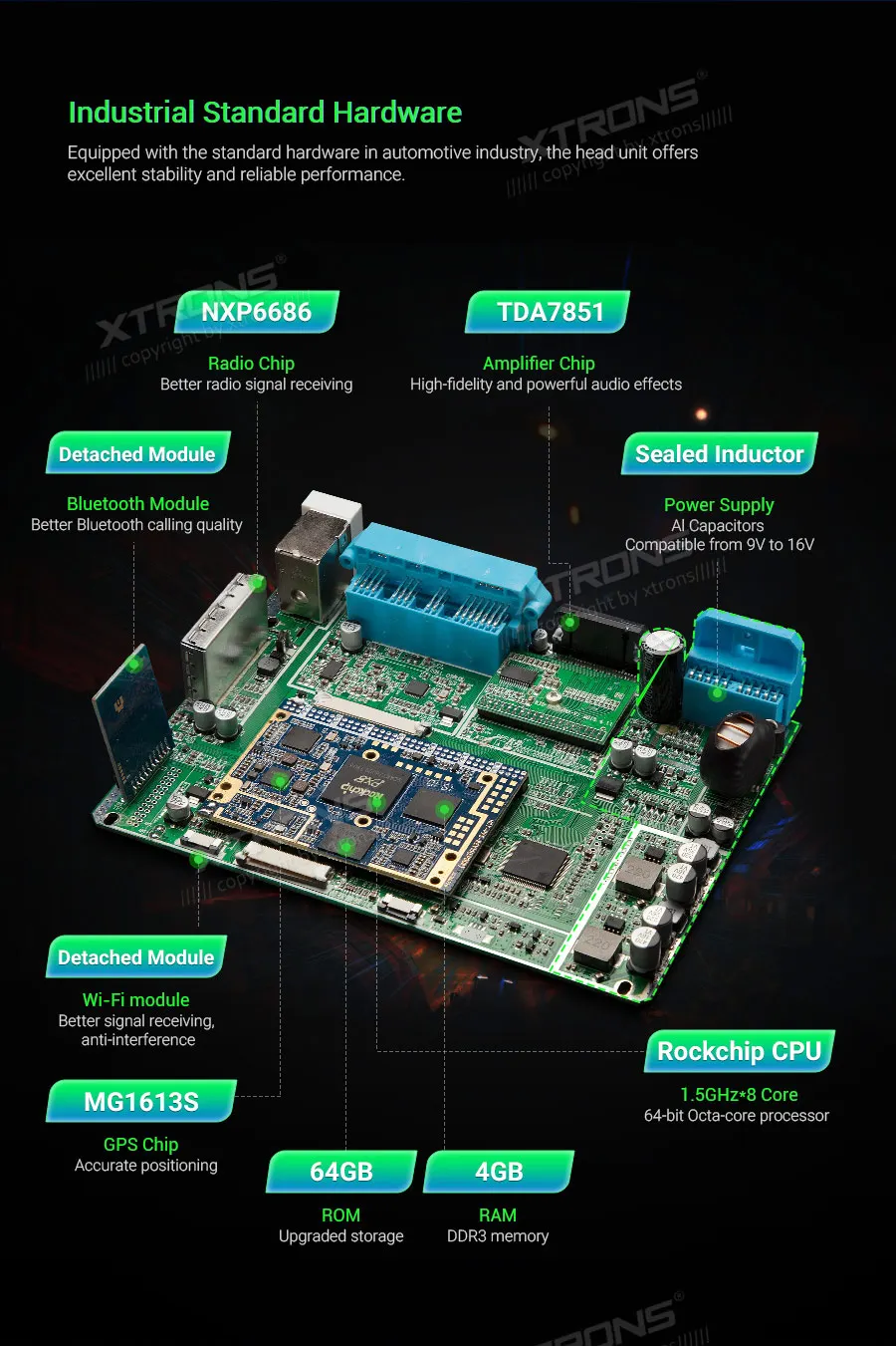 Clearance XTRONS 9"Android 9.0 Octa Core 4GB RAM 64GB ROM Car Multimedia GPS System for Mercedes Benz W245 W169 Viano & Vito W639 NO DVD 9