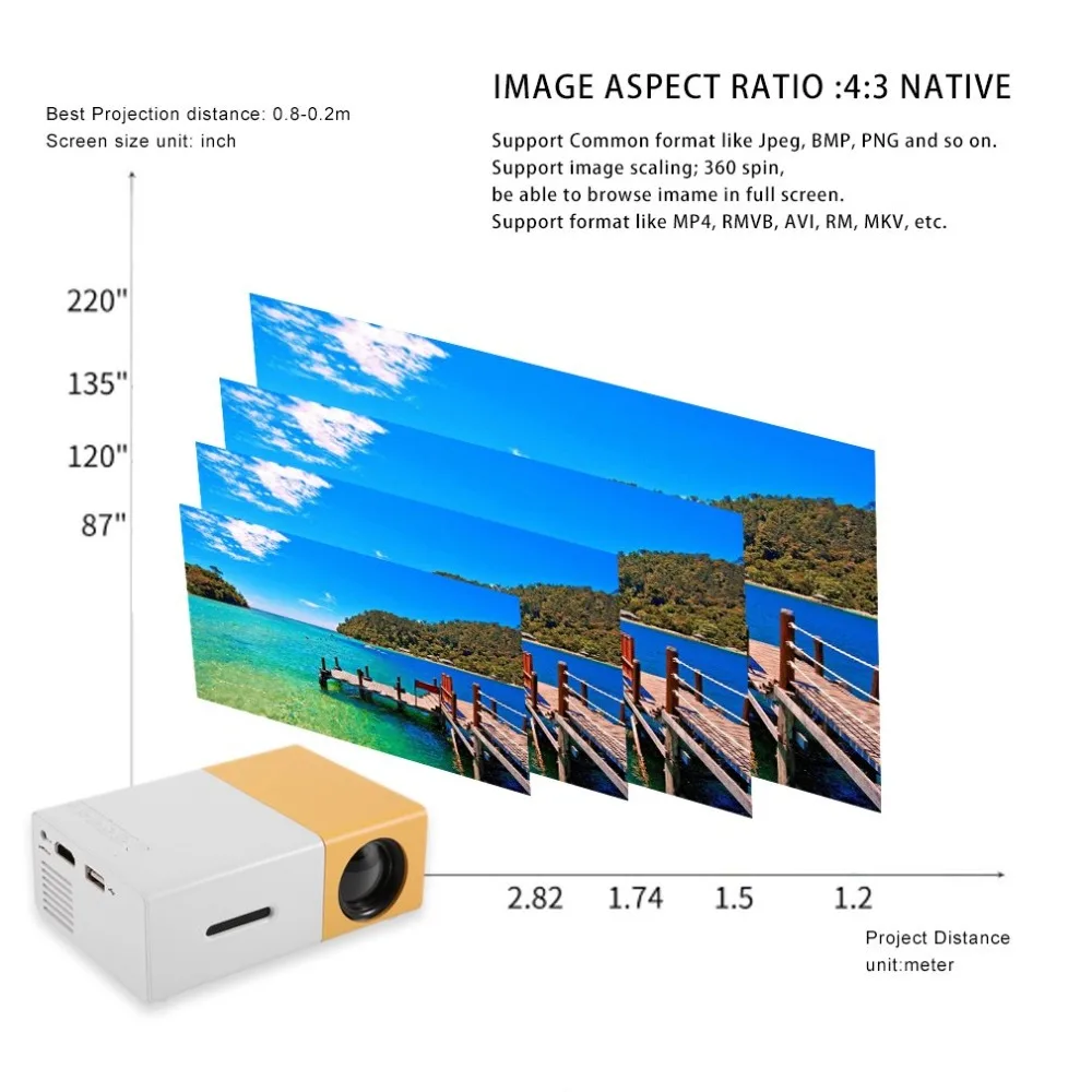 Mini Projetor Portátil Led Hdmi Usb sd av 400-600 Lúmen Beamer Home Theater Educação Infantil hd Yg300 Lcd 5 Sistema de conferência