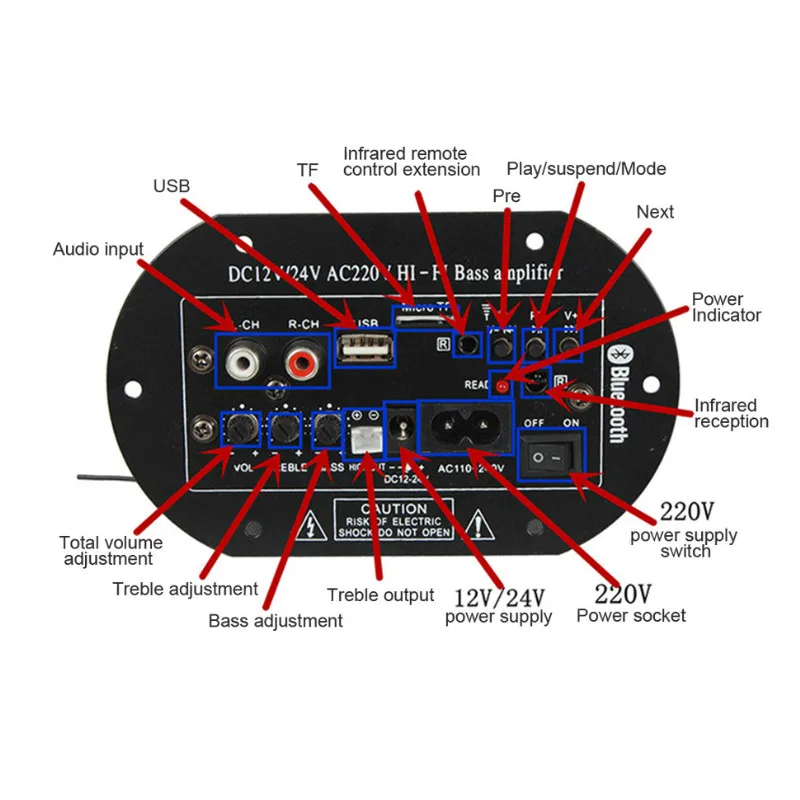 SOTAMIA 100 Вт Bluetooth усилитель аудио доска автомобильный сабвуфер усилители динамик усилитель мощности 12 В 24 в 220 в домашний кинотеатр звуковая система