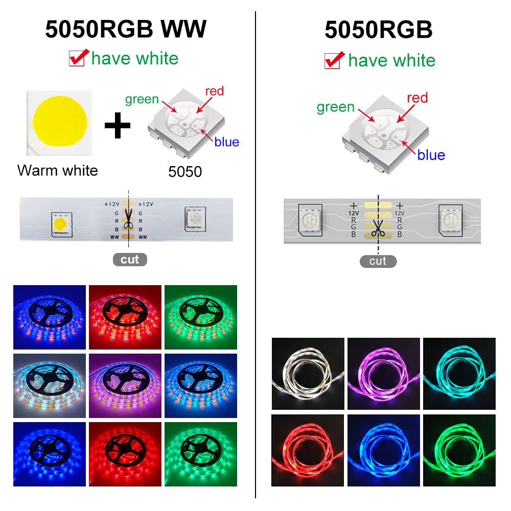 RGB WWLED Light Strips Decoration Lighting USB Infrared Remote Controller | Лампы и освещение