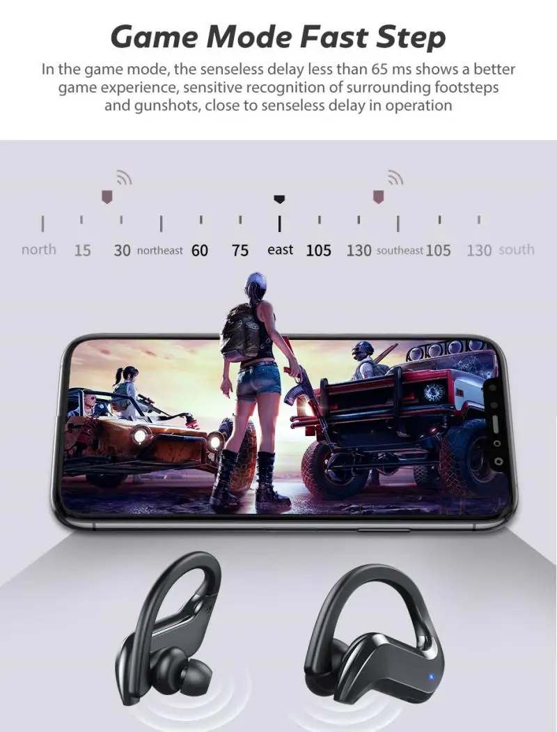 Беспроводные Bluetooth наушники спортивные водонепроницаемые беспроводные