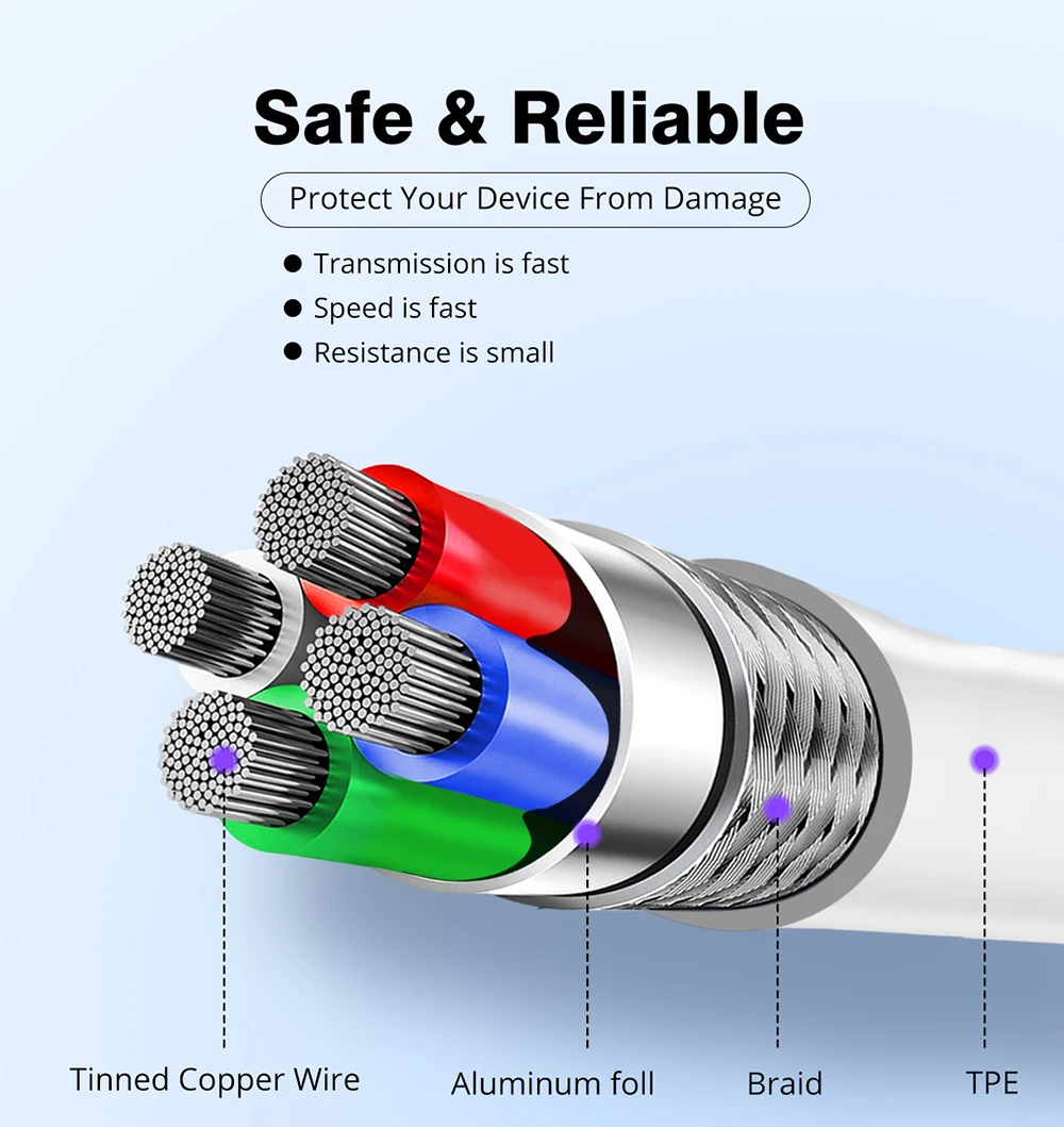 Cable USB Type C 5A Supercharge for Huawei Mate 20 P30 P20 Pro 5A Fast Charging Phone Cord Cabl for Honor 20 10 8 V10 USBC Cabo