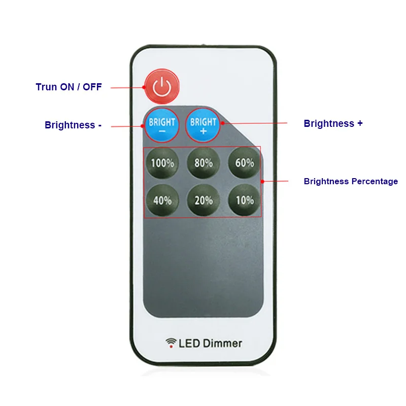 Mini DC5V-24V 9 Keys RF Wireless Single Color Controller Remote Dimmer for 3528 5050 LED Strip Light Adjust Brightness Control led strip controller led dimmer controller led dimmer switch smart dimmer switch led string dimmer lamp dimmer
