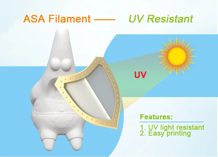 3d printer filament pla Asa Filament 3D Printer Uv Resistance 1.75Mm 1Kg Plastic Thread 10M 100G Sample Black White recycled plastic 3d printer filament