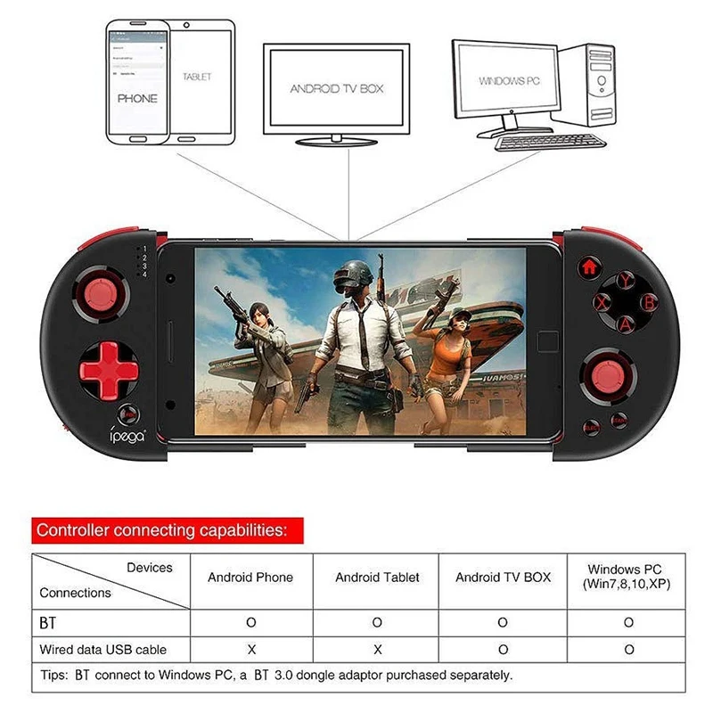 Ipega 9087S Смарт ТВ Bluetooth геймпад контроллер Tubro джойстик для ТВ/телефона/ПК/IOS/Android/tv Box