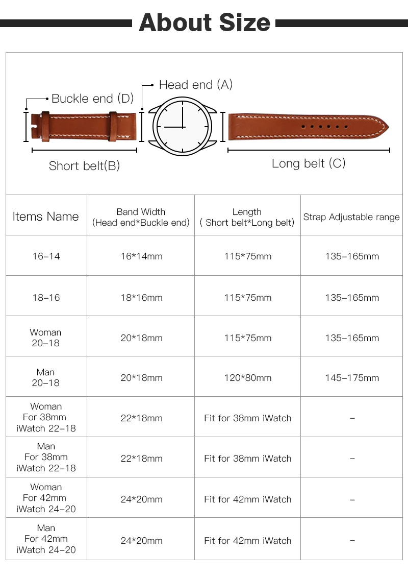 WUTA Leather Craft Template 1Set Watch Strap Band Stencil Template