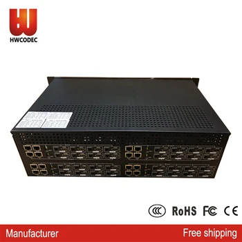 

HWCODEC Y5320 32 Channel HDMI Video Encoder IPTV Encoder Live Streaming Dual Ethernet Encoder for YouTube, Wowza, Facebook